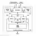 Fig. 01 - HETEROGENEOUS COMPUTING SYSTEM COMPRISING A SWITCH/NETWORK ADAPTER PORT INTERFACE UTILIZING LOAD-REDUCED DUAL IN-LINE MEMORY MODULES (LR-DIMMS) INCORPORATING ISOLATION MEMORY BUFFERS