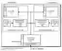 Fig. 01 - Store queue supporting ordered and unordered stores