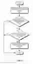Fig. 07 - Store queue supporting ordered and unordered stores