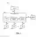 Fig. 02 - Virtual cache window headers for long term access history