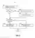 Fig. 07 - Virtual cache window headers for long term access history