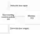 Fig. 01 - METHOD AND DEVICE FOR PROCESSING DATA CACHING