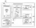 Fig. 01 - Synchronizing commands for preventing data corruption