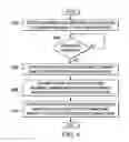 Fig. 06 - Synchronizing commands for preventing data corruption