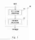 Fig. 02 - Semiconductor integrated circuit and exponent calculation method