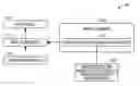 Fig. 01 - Selective restore from incremental block level backup