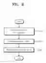 Fig. 09 - Computing system and hibernation method thereof