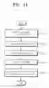 Fig. 12 - Computing system and hibernation method thereof