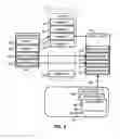 Fig. 06 - Method and apparatus for backup and restore in a dynamic chunk allocation storage system