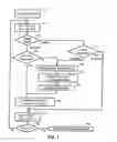 Fig. 08 - Method and apparatus for backup and restore in a dynamic chunk allocation storage system