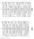 Fig. 09 - Balancing memory utilization in a dispersed storage network