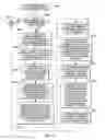 Fig. 07 - Client partition scheduling and prioritization of service partition work