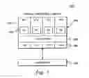 Fig. 02 - Invalidating a range of two or more translation table entries and instruction therefore