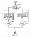 Fig. 06 - Invalidating a range of two or more translation table entries and instruction therefore