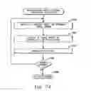 Fig. 08 - Invalidating a range of two or more translation table entries and instruction therefore