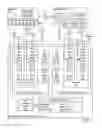 Fig. 08 - Processing communications events in parallel active messaging interface by awakening thread from wait state