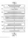 Fig. 08 - Method and System for Operating a Handheld Calculator