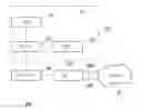 Fig. 01 - Method for controlling multi-port network interface card