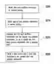 Fig. 01 - ELECTRONIC APPARATUS AND BOOTING METHOD THEREOF