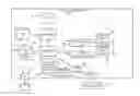 Fig. 01 - Hardware diagnostics and software recovery on headless server appliances