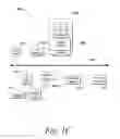 Fig. 04 - Systems and methods for optimizing SSL handshake processing