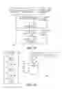 Fig. 07 - System and method for component authentication of a secure client hosted virtualization in an information handling system