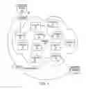 Fig. 02 - System and method employing an agile network protocol for secure communications using secure domain names