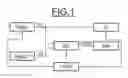 Fig. 02 - Method and System for Managing the Power Supply of a Component