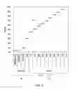 Fig. 03 - Saving power by placing inactive computing devices in optimized configuration corresponding to a specific constraint
