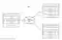 Fig. 01 - Efficient service advertisement and discovery in a networking environment