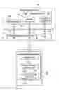 Fig. 01 - Power management for processing capacity upgrade on demand