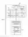 Fig. 02 - Power management for processing capacity upgrade on demand