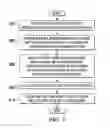 Fig. 10 - Power management for processing capacity upgrade on demand