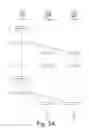 Fig. 04 - Decentralized sleep management