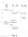 Fig. 08 - Decentralized sleep management