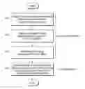 Fig. 01 - Preamble acquisition without second order timing loops