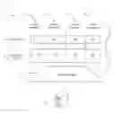 Fig. 01 - Systems and methods of high availability cluster environment failover protection