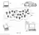 Fig. 03 - Disaster recovery in a networked computing environment