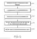 Fig. 06 - Disaster recovery in a networked computing environment