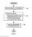 Fig. 09 - Fault tolerance in distributed systems