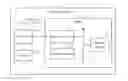 Fig. 01 - Baseboard management controller and memory error detection method of computing device utilized thereby
