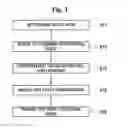 Fig. 03 - Memory card