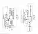 Fig. 09 - System-on-a-chip (SoC) test interface security