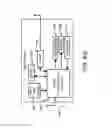 Fig. 10 - System-on-a-chip (SoC) test interface security