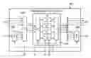 Fig. 01 - Programmable test compression architecture with serial input register and multiplexer