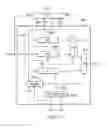 Fig. 08 - Programmable test compression architecture with serial input register and multiplexer