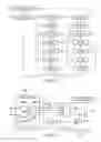 Fig. 09 - Programmable test compression architecture with serial input register and multiplexer