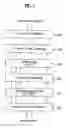 Fig. 02 - Encoding uplink acknowledgments to downlink transmissions