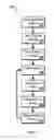 Fig. 03 - Multicast message retransmission