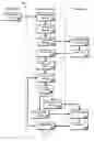 Fig. 04 - Multicast message retransmission